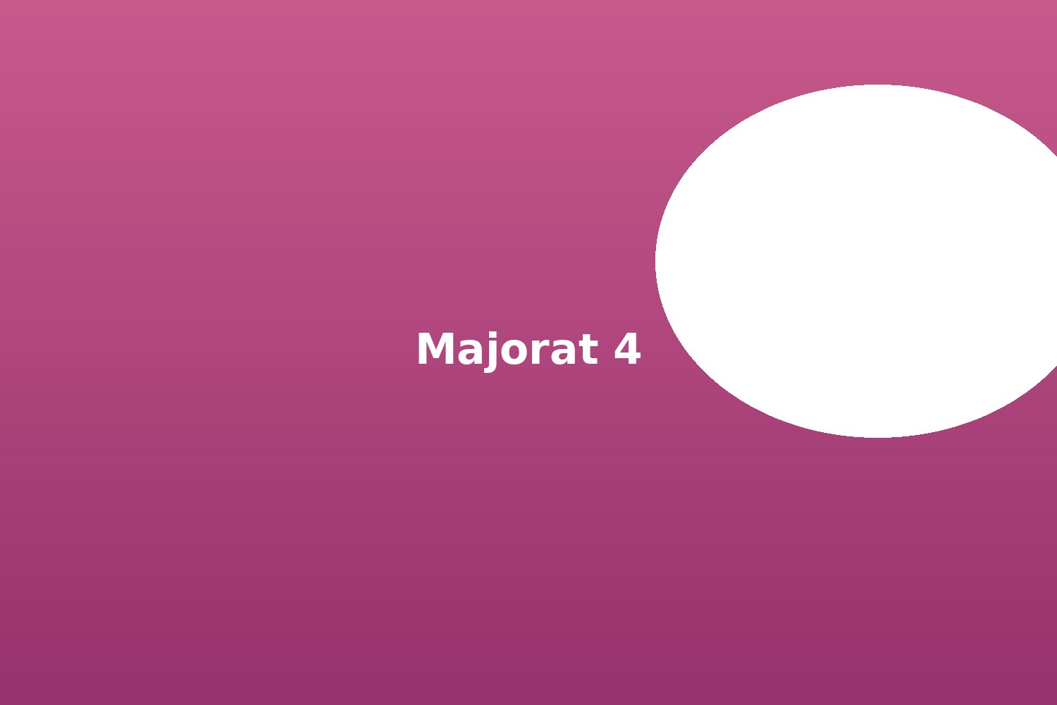 Majorat Diana